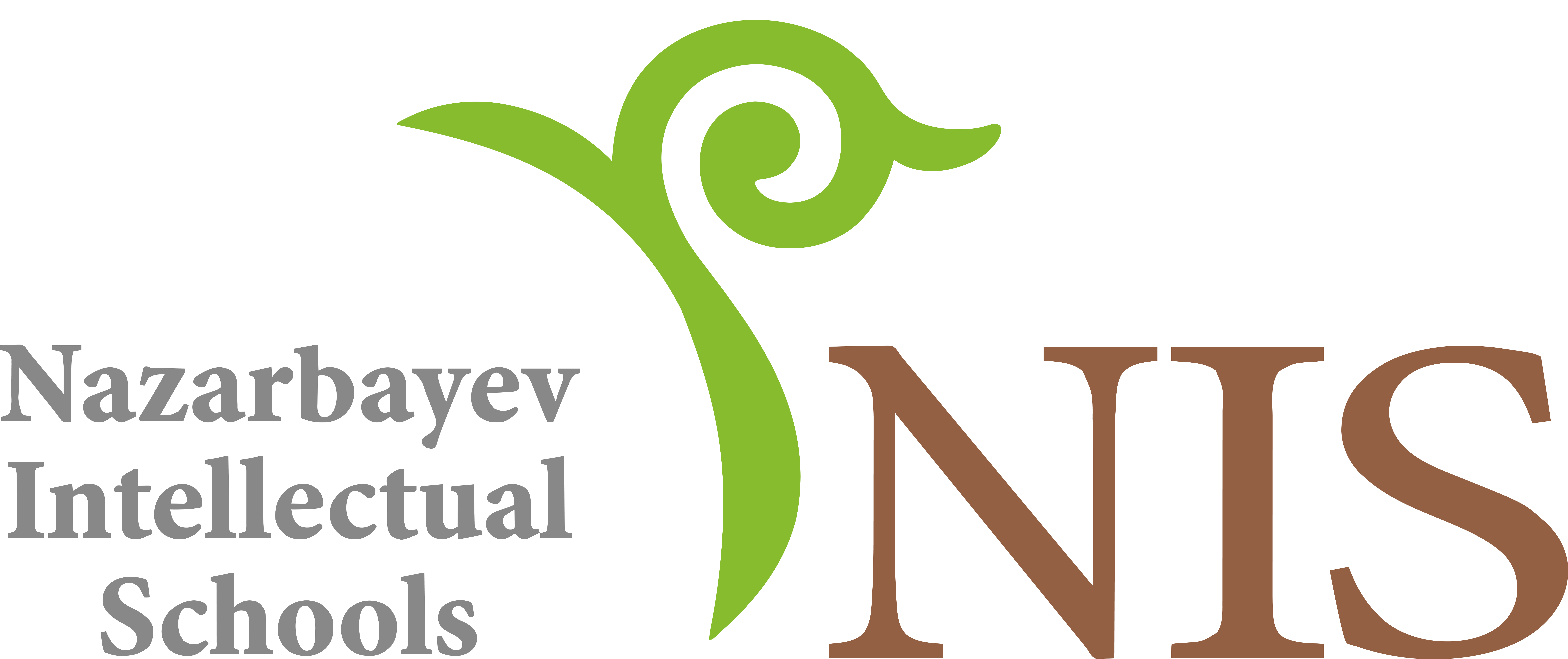 NIS